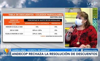 Andecop rechaza descuentos en pensiones porque son 
