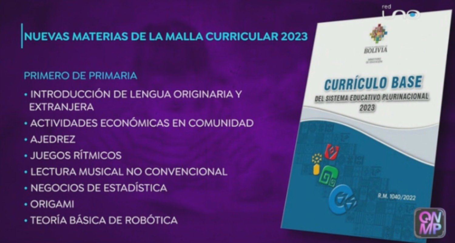 Conozca la nueva currícula para estudiantes de primaria y secundaria en el  2023 - Red Uno de Bolivia