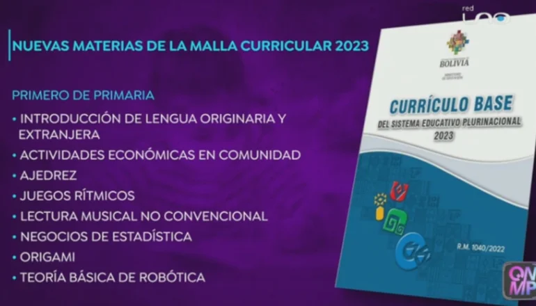 La nueva malla curricular 2023, es cuestionada por los maestros, quienes anunciaron movilizaciones para el próximo miércoles. En tanto el Ministerio de Educación afirmó que se trata de una reorganización de contenidos.