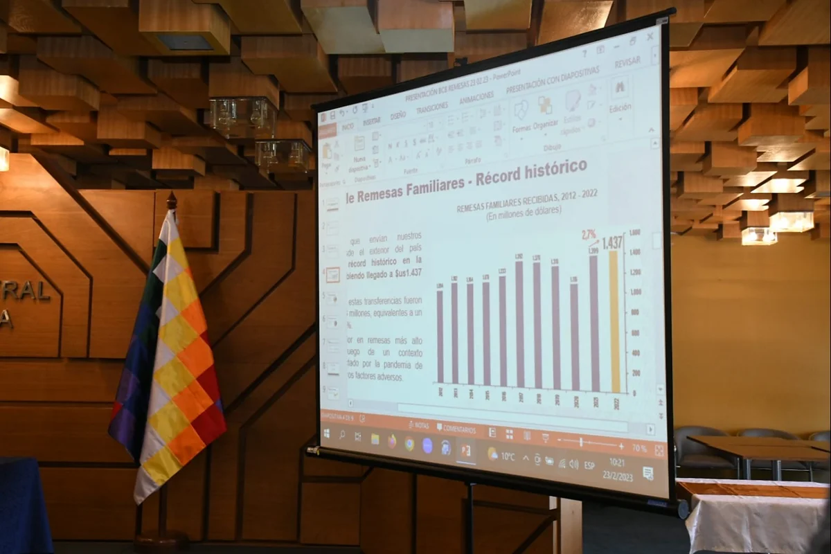 Remesas familiares llegan a $us 1.437 millones y baten récord histórico