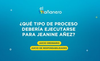 ¿Qué tipo de proceso corresponderá a Jeanine Añez?