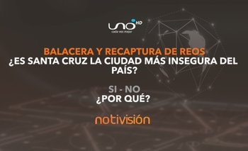 Participa: ¿Santa Cruz es la ciudad más insegura de Bolivia?