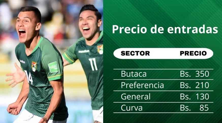 Bolivia volverá a jugar en el Tahuichi luego de tres años