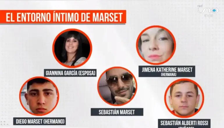 El 'clan familiar' del narco Sebastián Marset: ¿Quiénes lo integran?